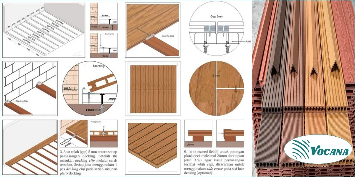Detailed installation drawing showing joist spacing and drainage slope Detailed installation drawing showing joist spacing and drainage slope