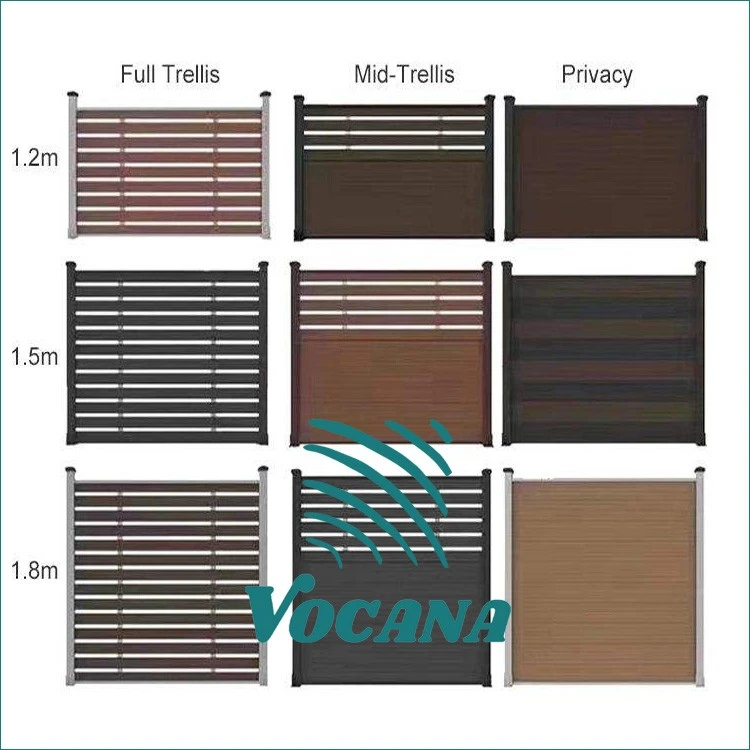 WPC Fencing For Data Center Utility Yards | Vocana suppliers